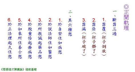 斷三過 具六想|聞法時，應該斷三種過失外，還要具六種想